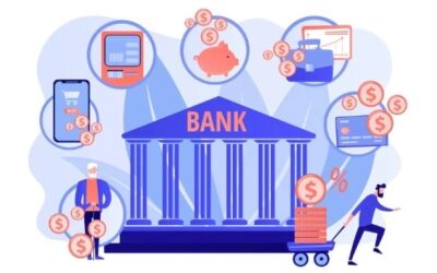Investing in Banking Shares in India