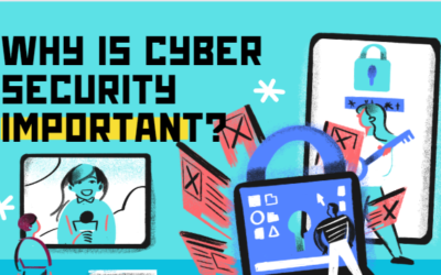 Why Cybersecurity is Important